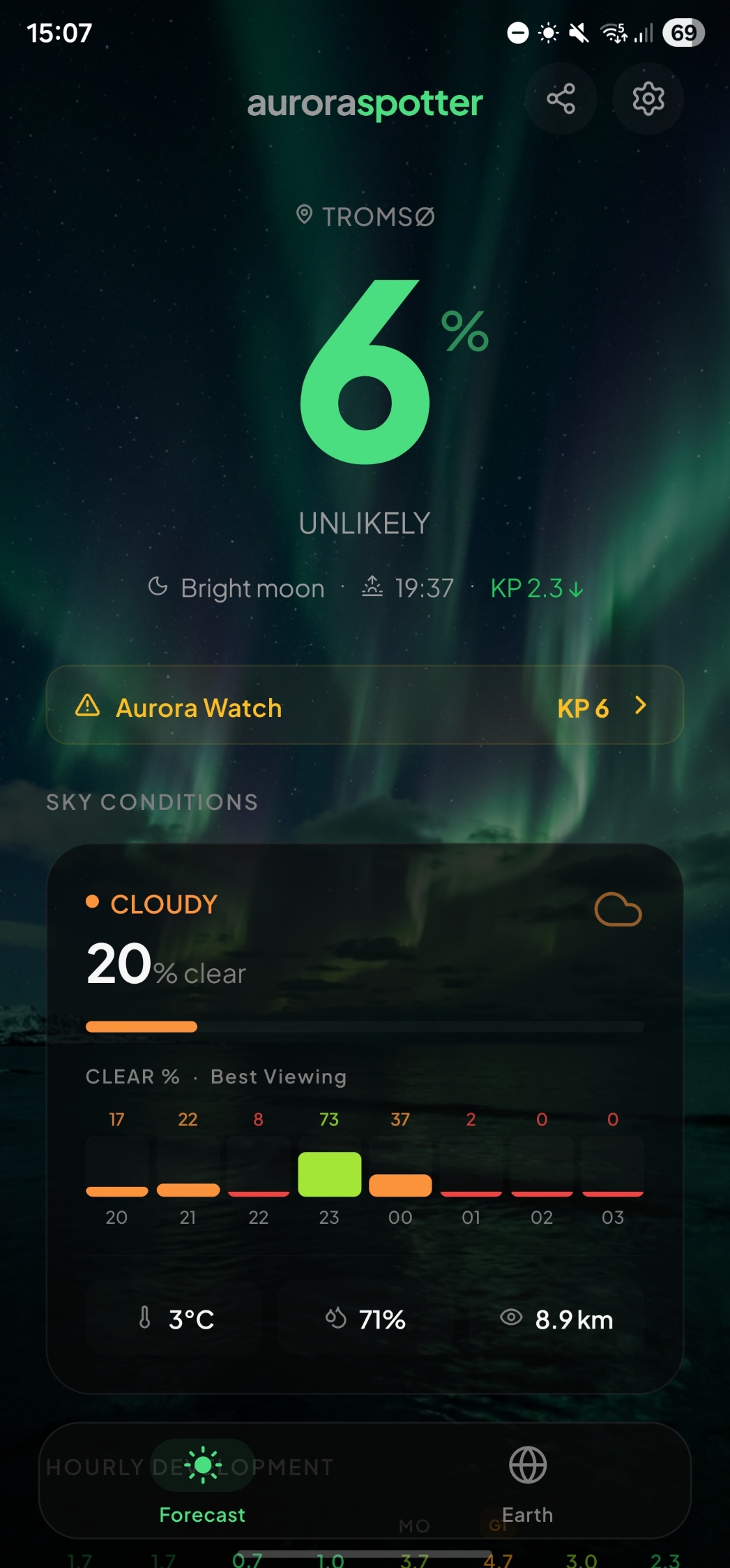 AuroraSpotter mobile app showing current KP forecast for Tromsø